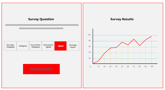 Engagement Surveys
