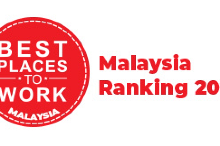 Ranking Malaysia