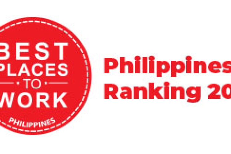 Ranking Philippines